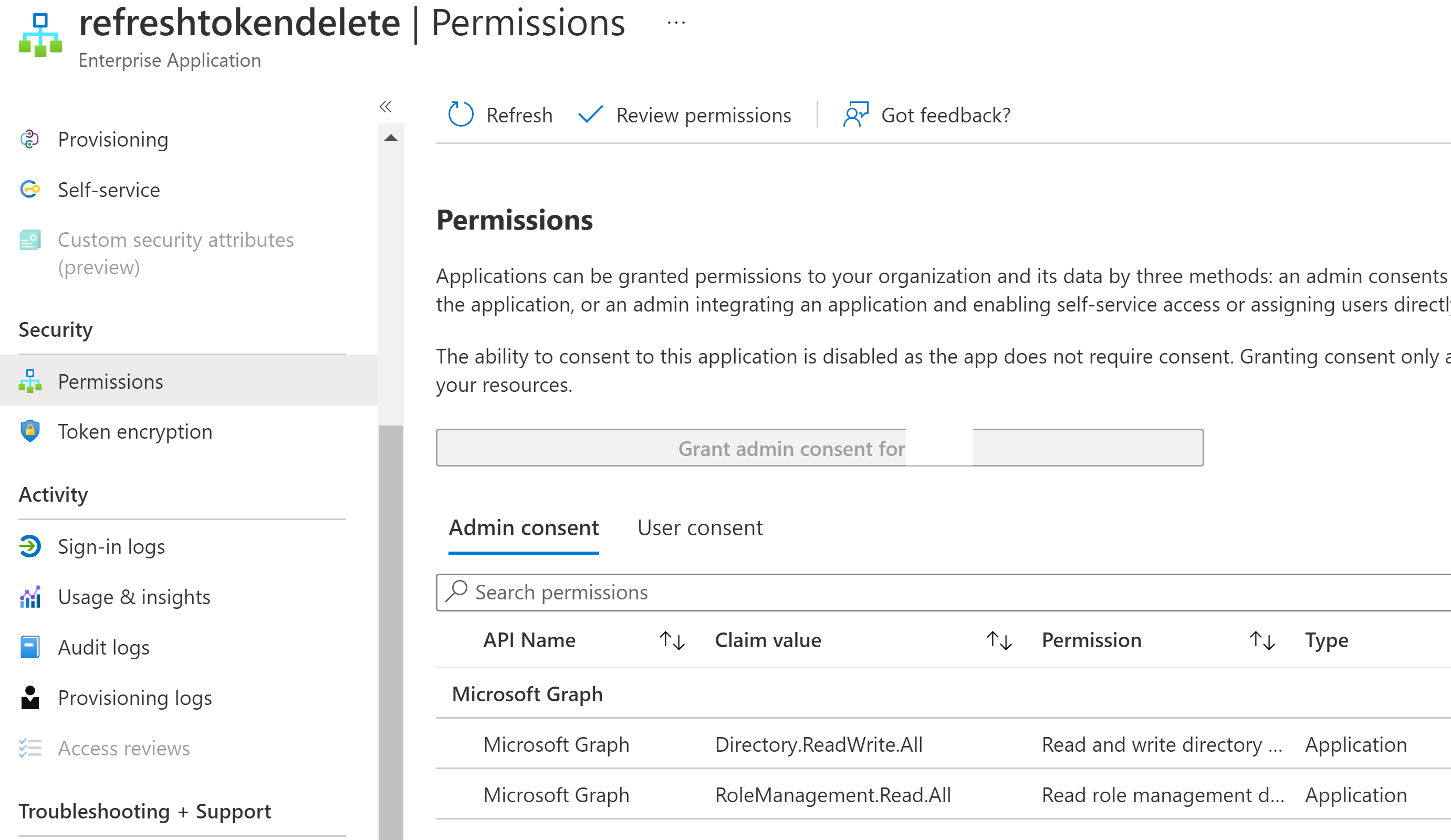 MI Permissions